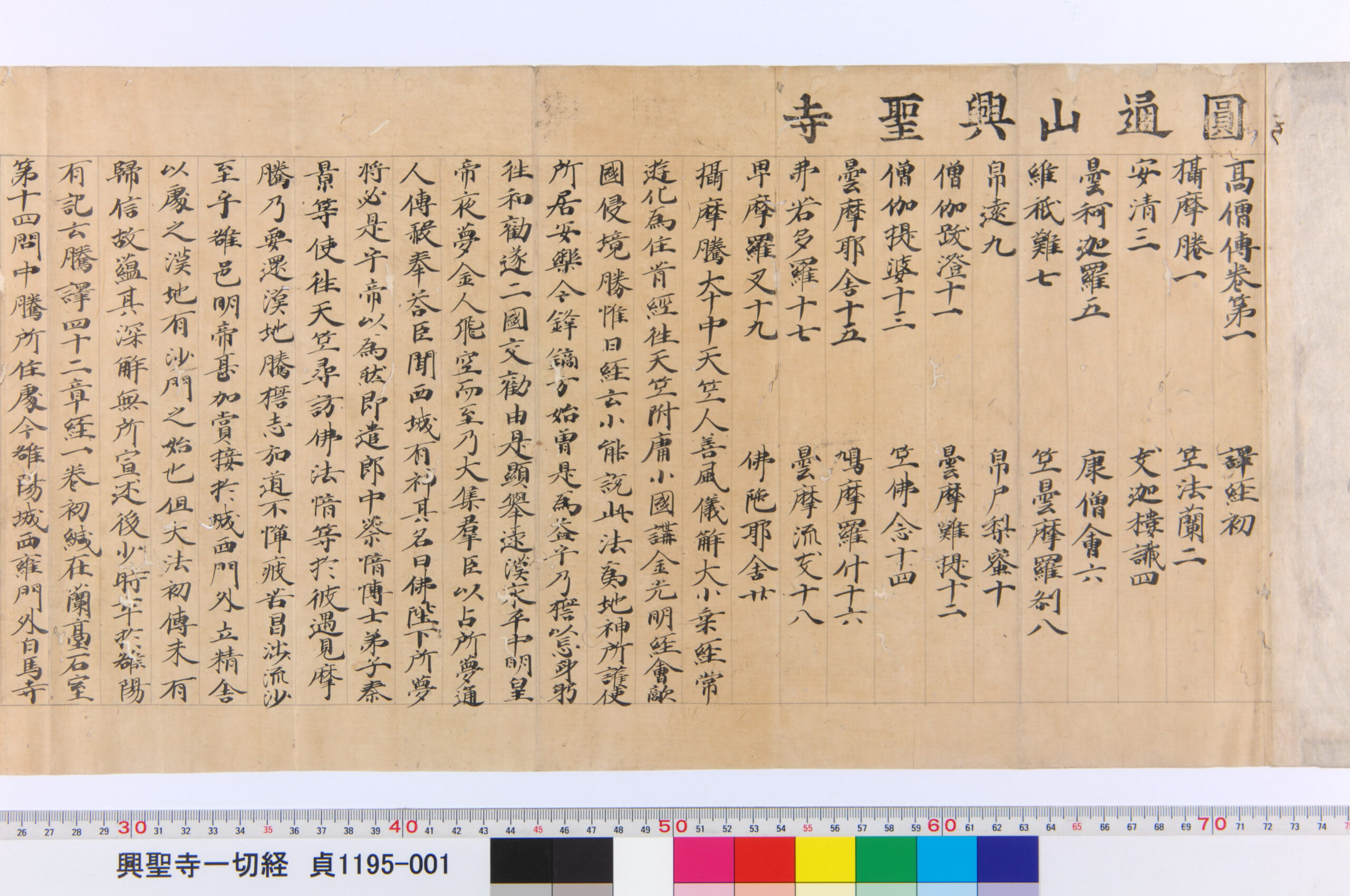 Guest Lecture: Textual Issues Raised by the Japanese Manuscript of 